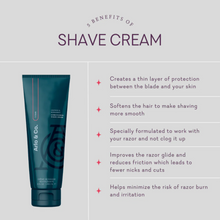 Cargar imagen en el visor de la galería, Shave Cream Hombre
