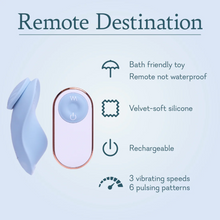 Cargar imagen en el visor de la galería, Remote Destination
