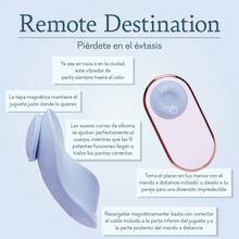 Cargar imagen en el visor de la galería, Remote Destination
